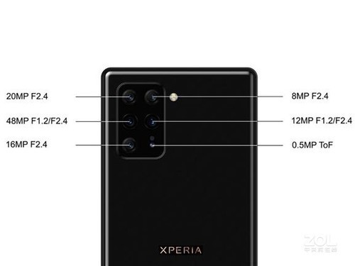 索尼Xperia 0（全网通）使用技巧指南