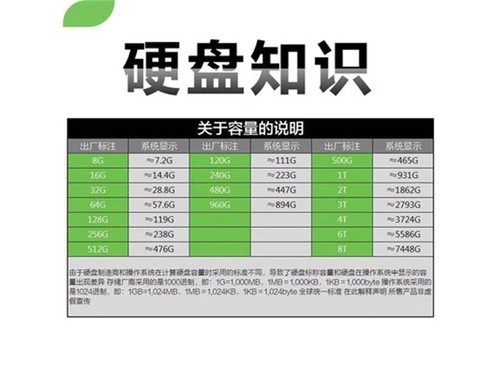 居道3T使用技巧指南