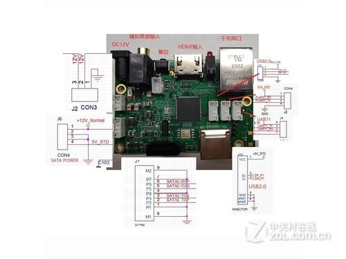 vbctechnology（胜天工科技）CELDEC501MINI 标准