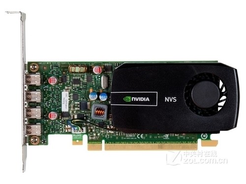 NVIDIA Quadro NVS510评测文章