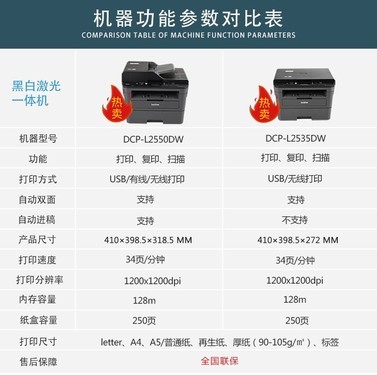 兄弟L2550DW评测文章