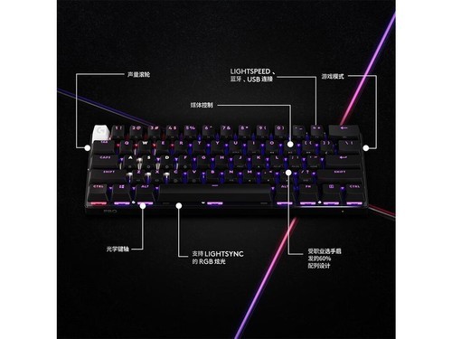 罗技Pro X 60 LIGHTSPEED游戏键盘 GX-T轴